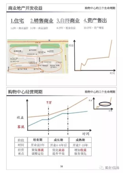 京东白条收钱提现到银行卡全攻略，操作、注意事项与案例解析