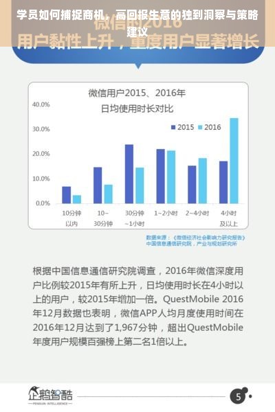 学员如何捕捉商机，高回报生意的独到洞察与策略建议