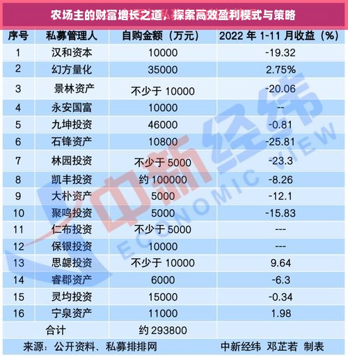 鹿优选额度不够用？自己怎么改额度？这份秘籍请收好！