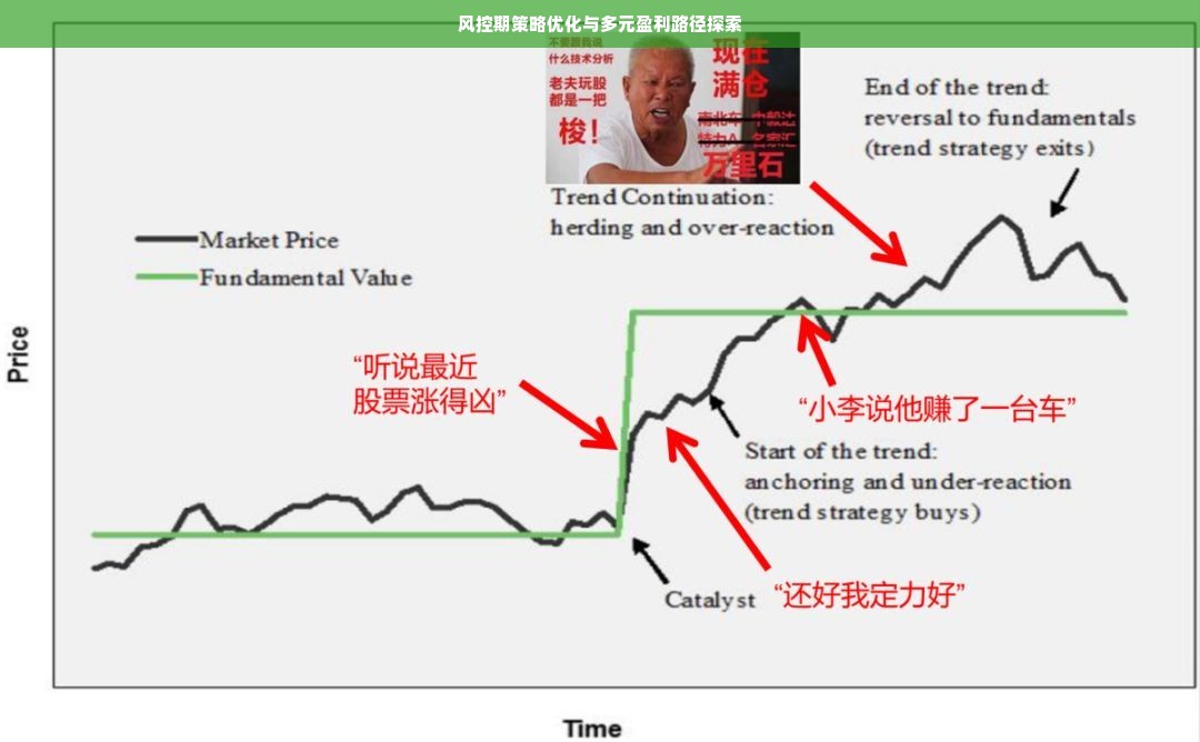 医药品牌定位案例分析题