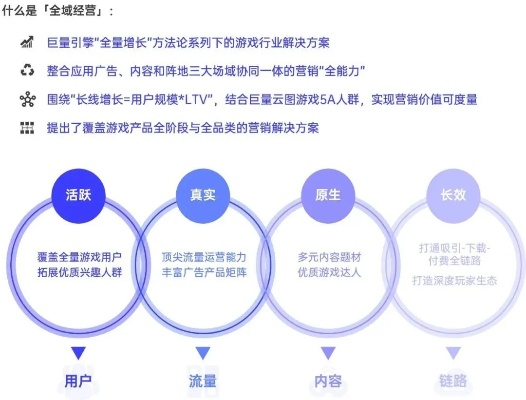 在景区做什么生意能赚钱，策略、创新与顾客体验结合的关键