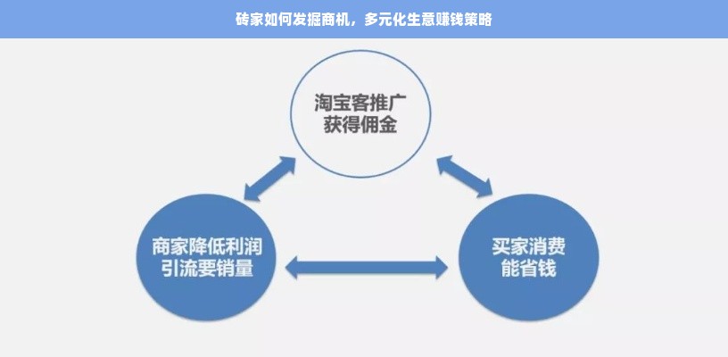 淘宝先用后付额度提现商家，怎么快速提前淘宝先用后付额度？