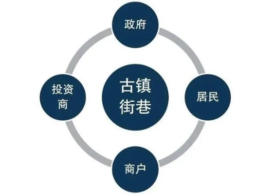 上海医药品牌策划全解析，从战略到执行，打造医药界的佼佼者