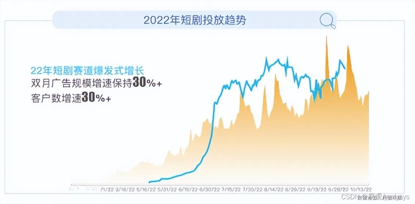 三明2023年赚钱新机遇，探索热门行业与商机策略