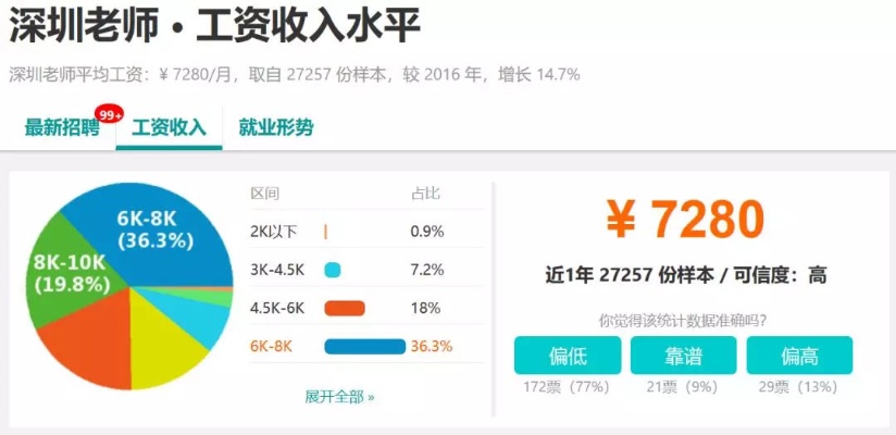 威法板材，揭秘环保板材领军品牌背后的故事