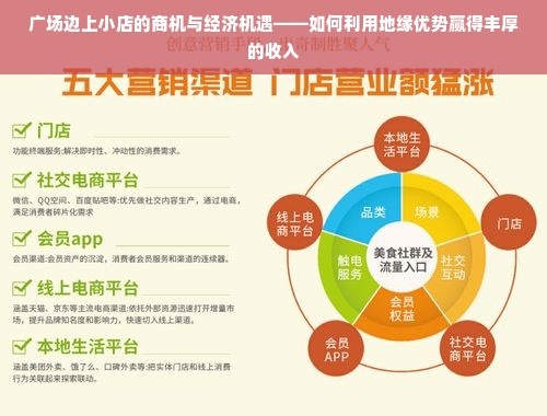 邵阳脑科学早教加盟费用详解，开启智慧之门的投资成本分析