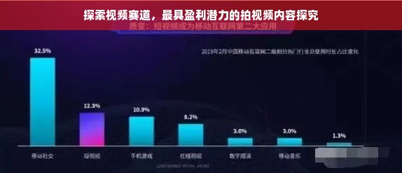 探索视频赛道，最具盈利潜力的拍视频内容探究