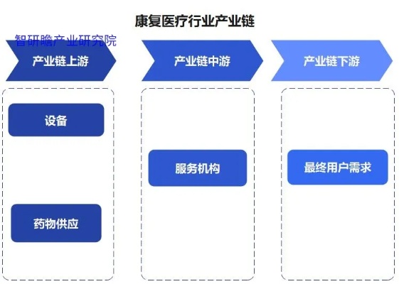 家电高端品牌，品质、创新与未来的探索