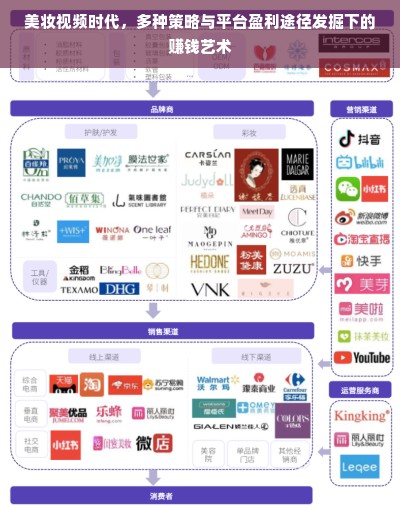花呗取现晚上到账慢，原因解析与解决方案探讨