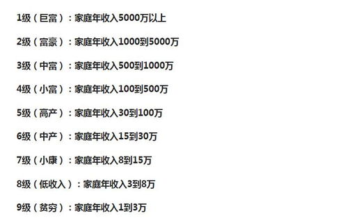 探索家庭收入的多样渠道，家长如何通过实际行动赚取更快收益的策略探索