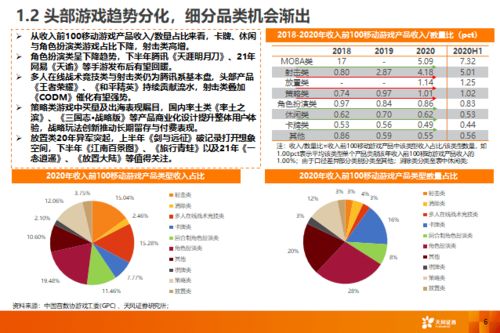 羊小咩便荔卡额度如何套现？羊小咩便荔卡额度是如何确定的？