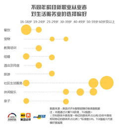 男生上学期间及毕业后可以通过哪些途径赚钱，职业选择与技能发展的探讨