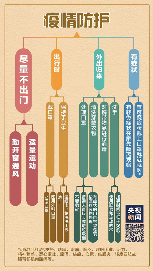疫情过后，探寻最安全赚钱的新路径