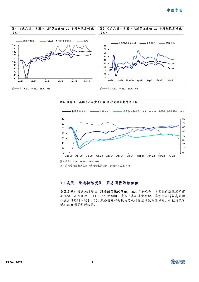 2023年热门盈利行业展望，探寻最佳买卖机遇