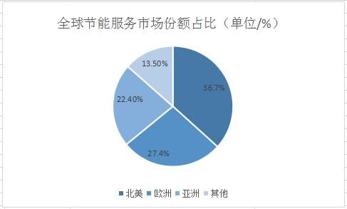 品牌化妆品代理市场深度解析，机遇与挑战并存