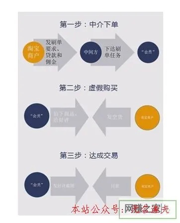 品牌化妆品代理市场深度解析，机遇与挑战并存
