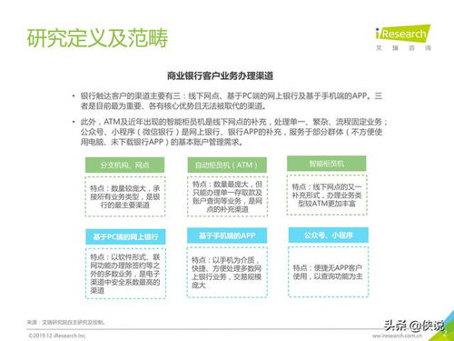 利辛县商业发展的新机会与挑战，把握多元获利渠道探讨财富增值策略