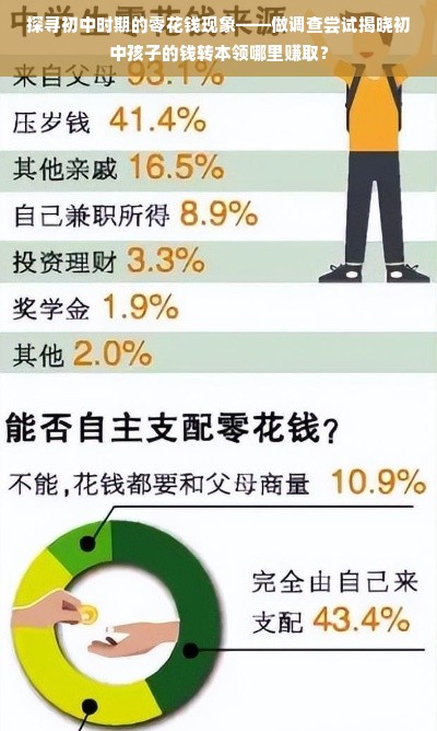 轻松操作！教你如何删除抖音月付额度，告别繁琐提现流程