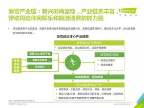 手术后不能运动如何找寻新的收入来源，思考与创意探索