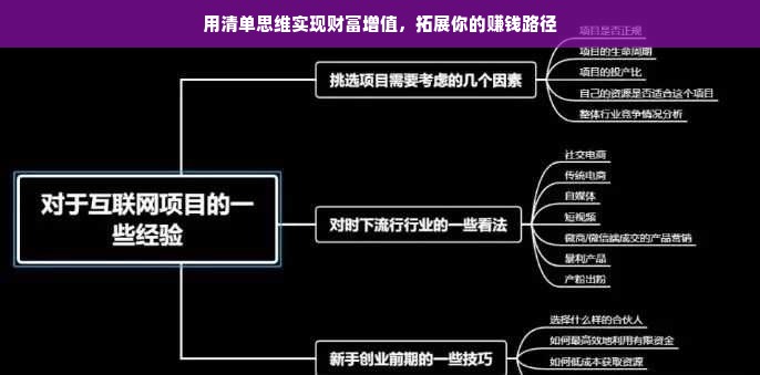 用清单思维实现财富增值，拓展你的赚钱路径