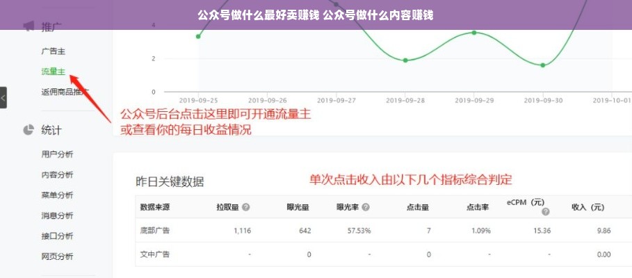 公众号做什么最好卖赚钱 公众号做什么内容赚钱