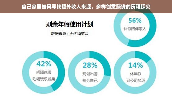 京东白条额度如何套出来商家，京东白条最高额度是多少？