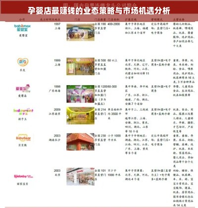 京东白条额度如何套现？