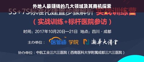 打造您的专属家居品牌项链