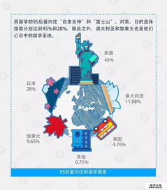 童瑶蛋糕，甜蜜背后的匠心独运
