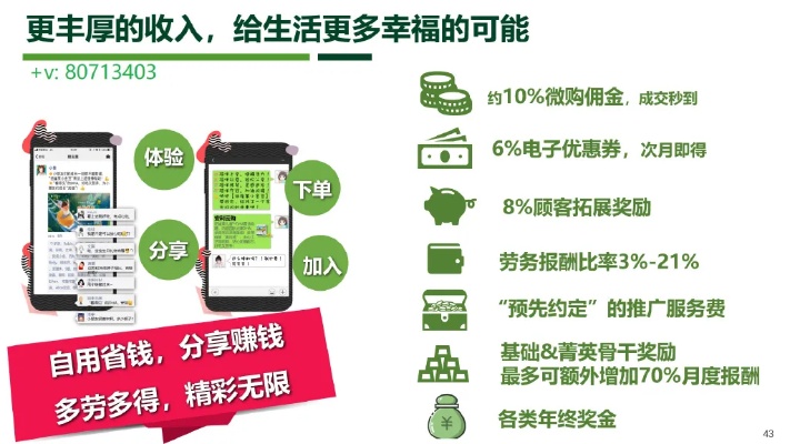 京东白条额度如何套现？