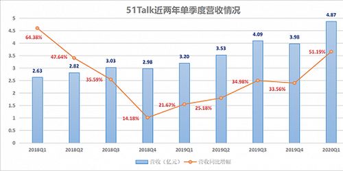 基金蛋糕界的甜蜜诱惑，盘点十大热门品牌及推荐理由
