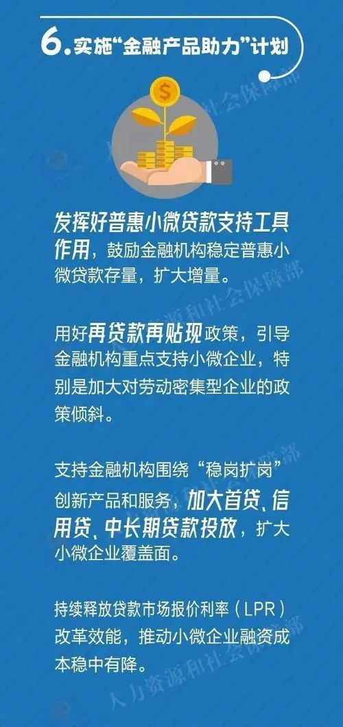 高中毕业前的赚钱之路，探索与实践