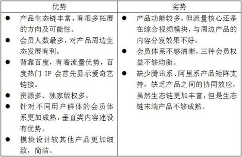 休闲场合赚钱项目，多元发展与创新策略