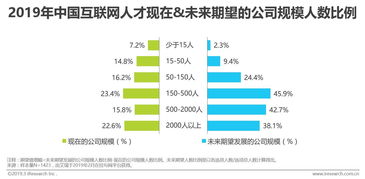 微信分付额度提现商家与临时额度使用指南
