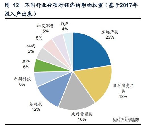 计算机做什么方向赚钱，从行业趋势与创新机遇探寻致富之路
