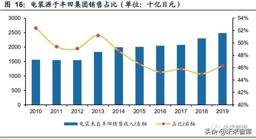 盘点那些萌化人心的可爱造型冰箱品牌，让你的厨房也变温馨！