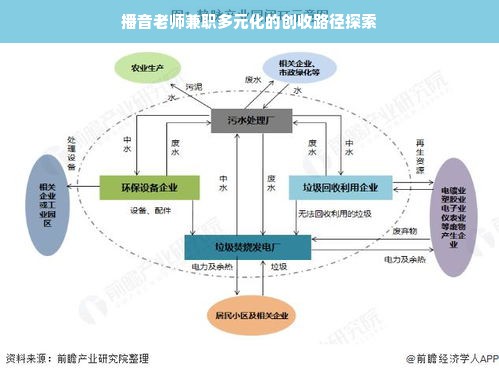 微信分付与拉卡拉提现计算方式及案例解析