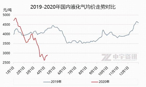 内胆大冰箱选购指南，盘点几款热门品牌及特点