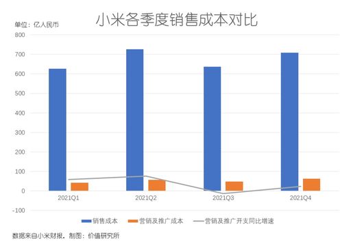 成都温江分期乐提现攻略