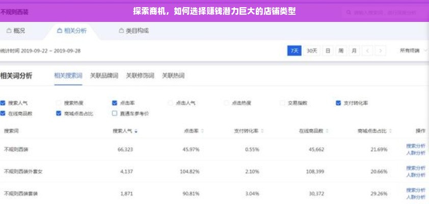 板材品牌大盘点，从国产到进口，一网打尽！