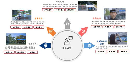 抖音月付额度怎么套出来？抖音月付正常额度？