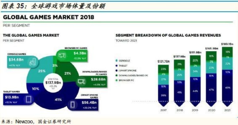 吃鸡游戏内的多元盈利路径，从游戏玩家到职业竞技者的探索之旅