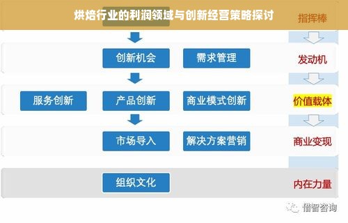 韶关餐饮品牌咨询定制，打造独特品牌，引领市场潮流