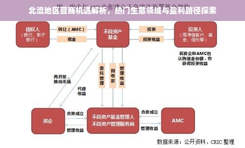羊小咩便荔卡额度怎么套出来?羊小咩便荔卡额度多久提?