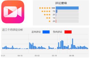 小型低噪音冰箱选购指南，7大品牌实测对比+避坑干货