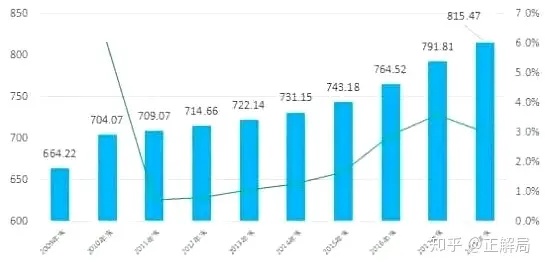 长沙做什么小行业赚钱最多，深度分析与前景展望