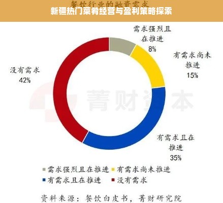 杭州餐饮品牌知识概览