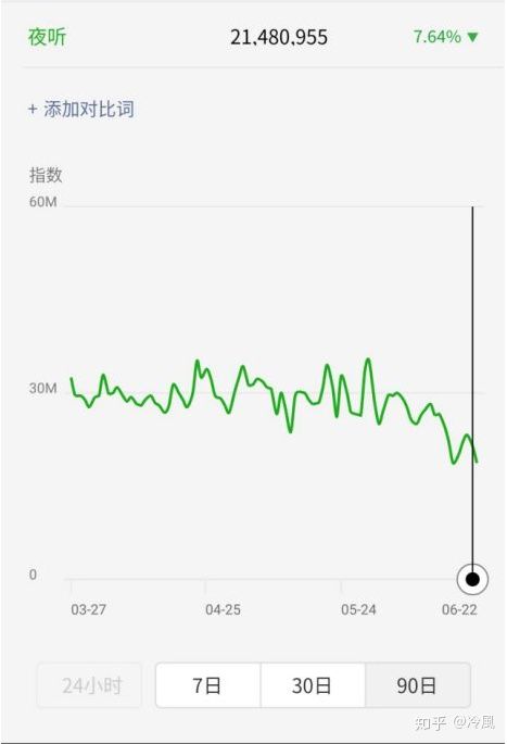 回衡水做什么项目好赚钱，深度分析与前景展望