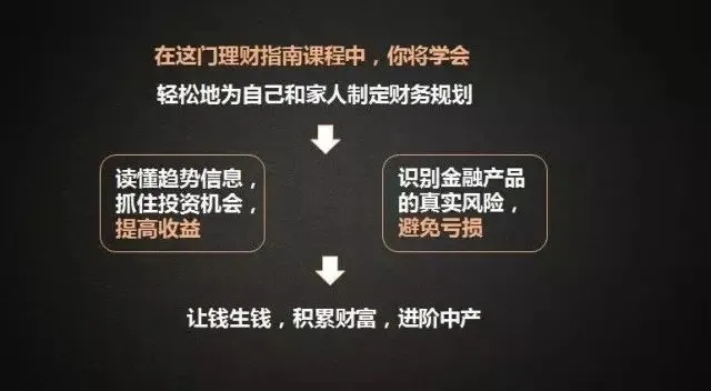 线上风云喜赚，小家中开展增值理财策略的智探新思考