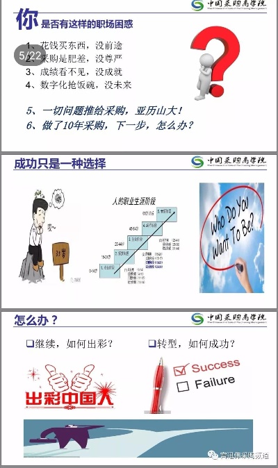 大学教辅，从知识输出到经济转化的多维路径——发掘身边的挣钱机遇与挑战